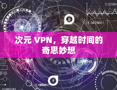 次元 VPN，穿越时间的奇思妙想