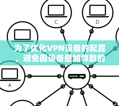 为了优化VPN设备的配置，避免因设备叠加导致的网络速度问题，您可以按照以下步骤进行优化