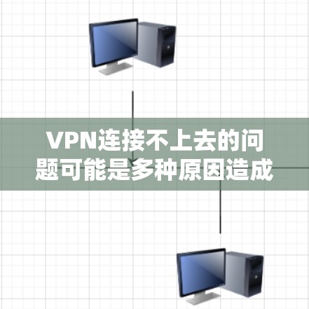 VPN连接不上去的问题可能是多种原因造成的，需要根据具体情况来解决。以下是一些建议，帮助你解决问题