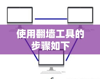 使用<strong>翻墙</strong>工具的步骤如下