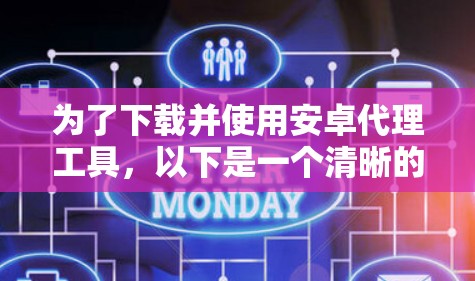 为了下载并使用安卓代理工具，以下是一个清晰的步骤指南