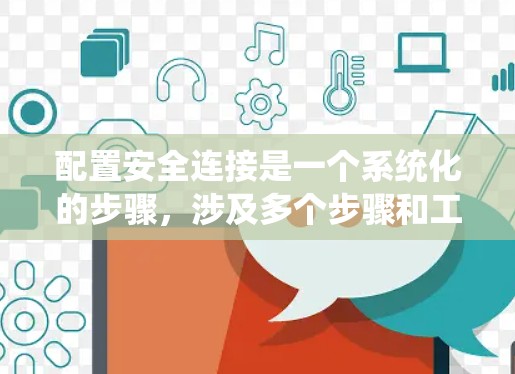 配置安全连接是一个系统化的步骤，涉及多个步骤和工具，需要谨慎处理，确保安全。以下是一个详细且结构化的教程指南