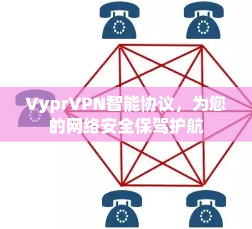 VyprVPN智能协议，为您的网络安全保驾护航