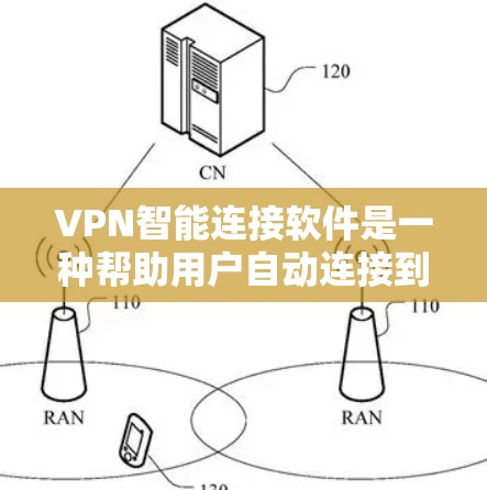 VPN智能连接软件是一种帮助用户自动连接到VPN的软件，以其智能匹配、实时进度、配置选项、安全性、兼容性和费用情况等多个优势而备受关注。以下是这些软件的主要特点和功能